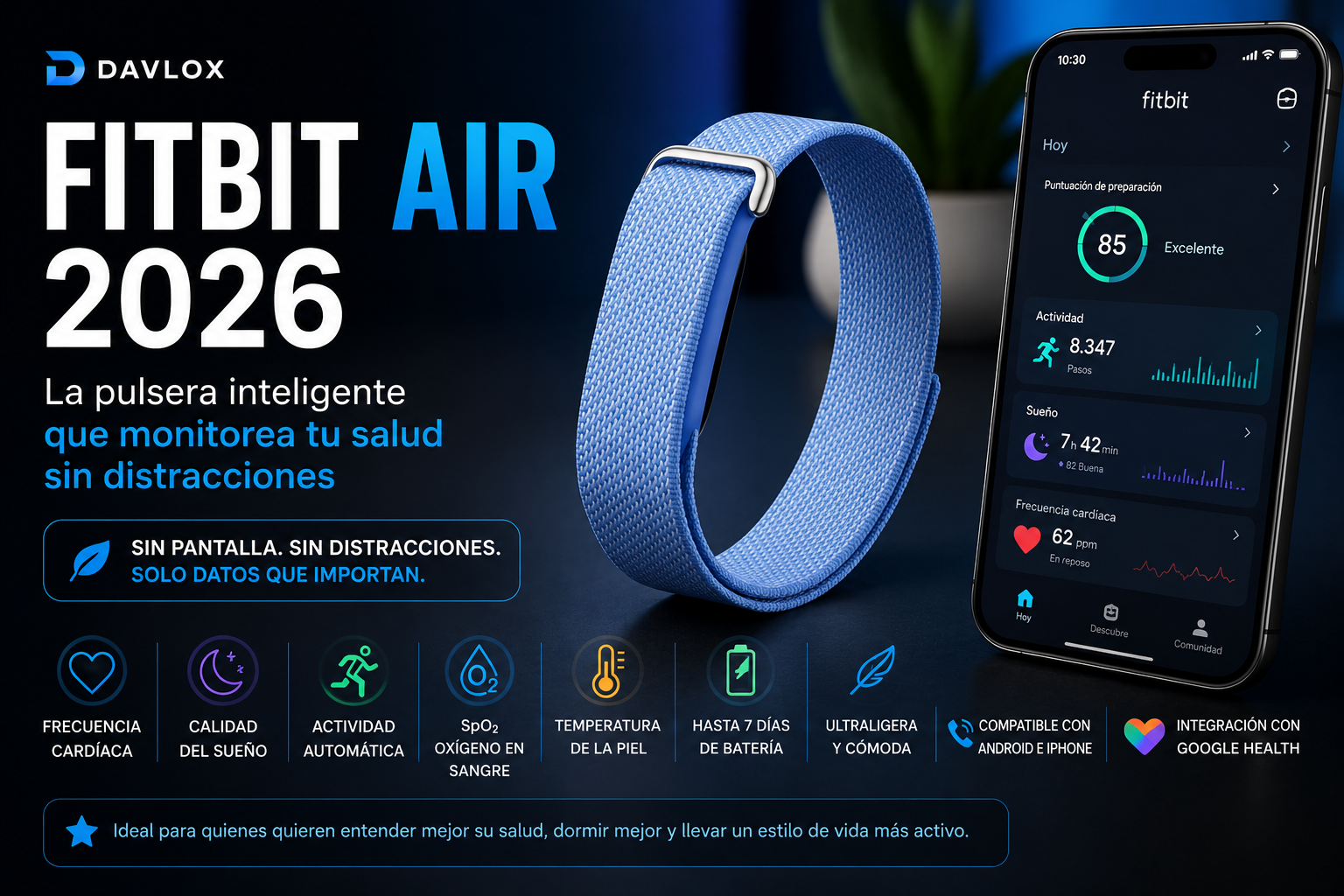 Fitbit Air 2026: ¿Vale la pena comprar la nueva pulsera inteligente de Google?
